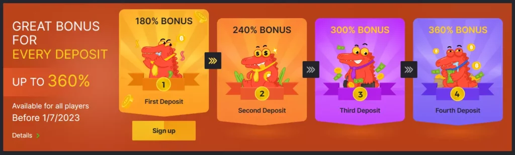 Bonuses On BC.GAME For Players
